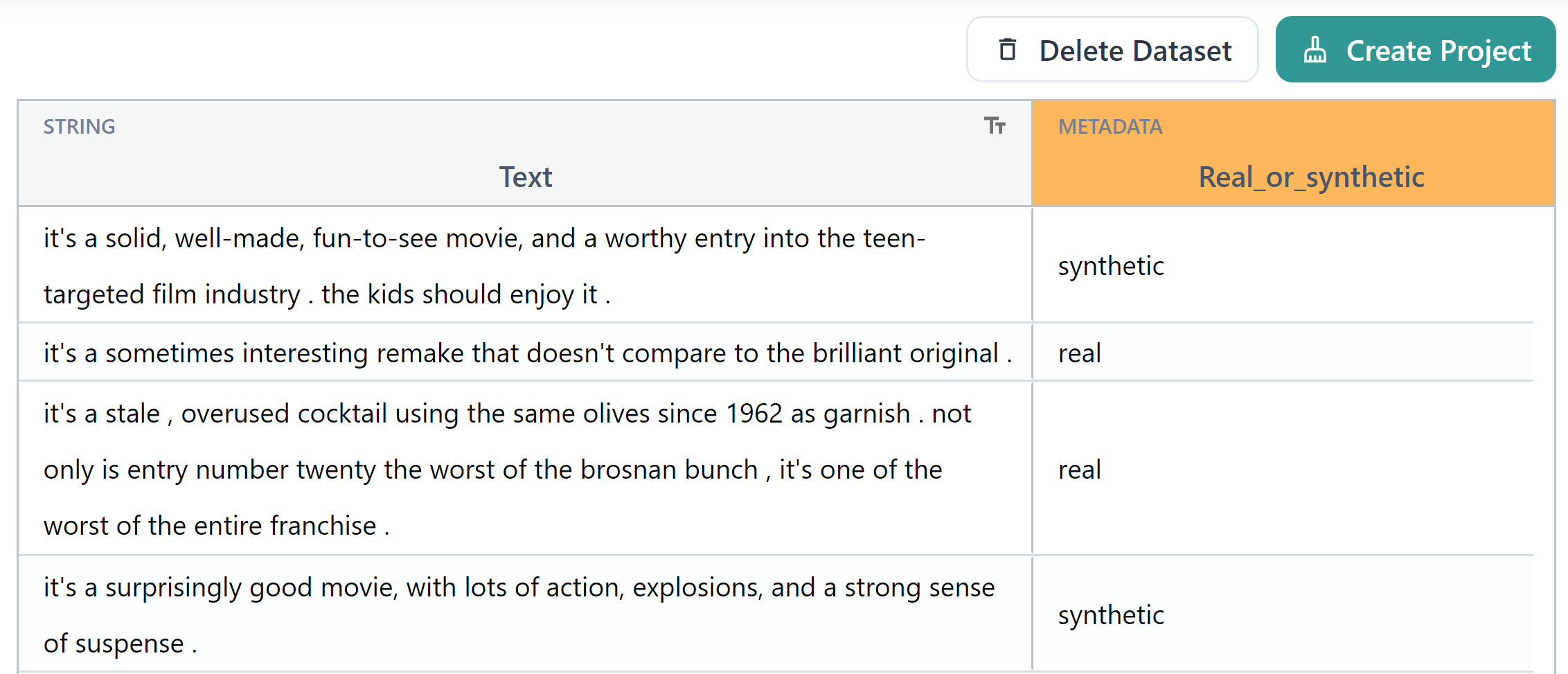 Dataset in Cleanlab Studio