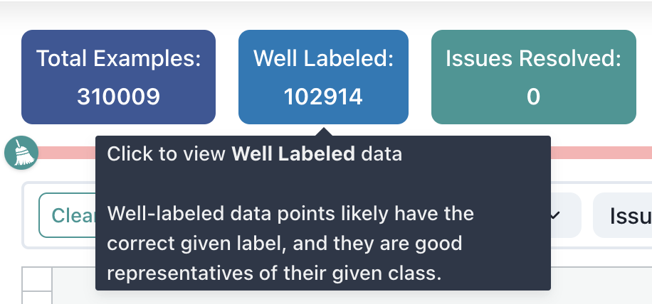 Number of Well Labeled Examples in Food-101N