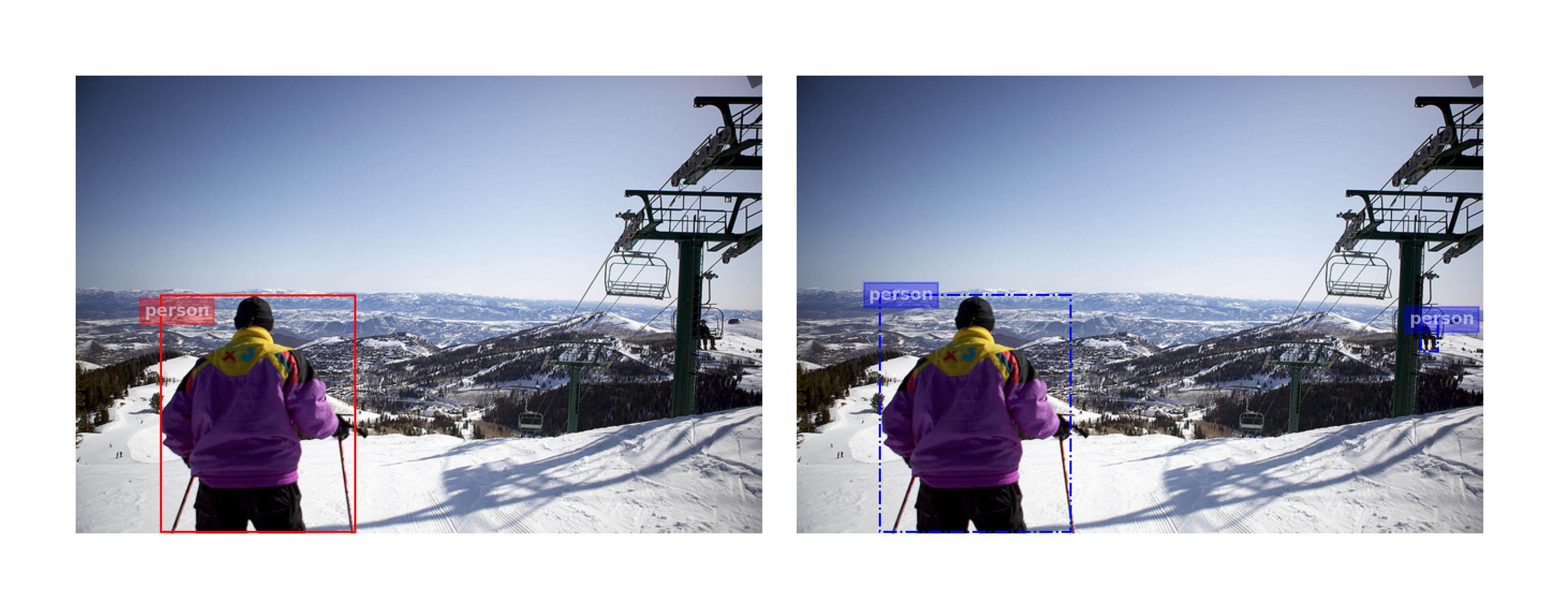 Skier on chairlift in the background is forgotten