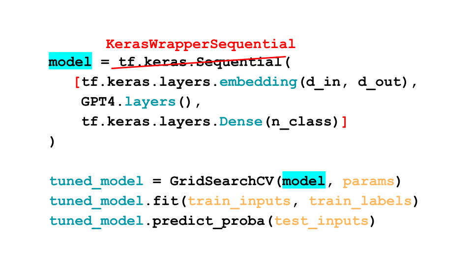 Training Transformer Networks in Scikit-Learn?!