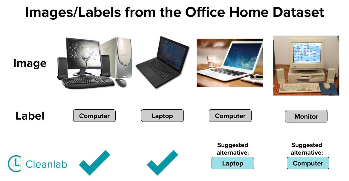 Label errors found within the laptop and computer classes.